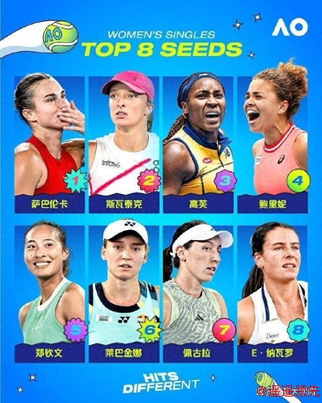 8名中国网协选手参加澳网单打正赛