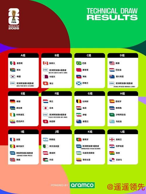 2026世界杯热门投注APP下载推荐 2026世界杯热门投注APP下载推荐