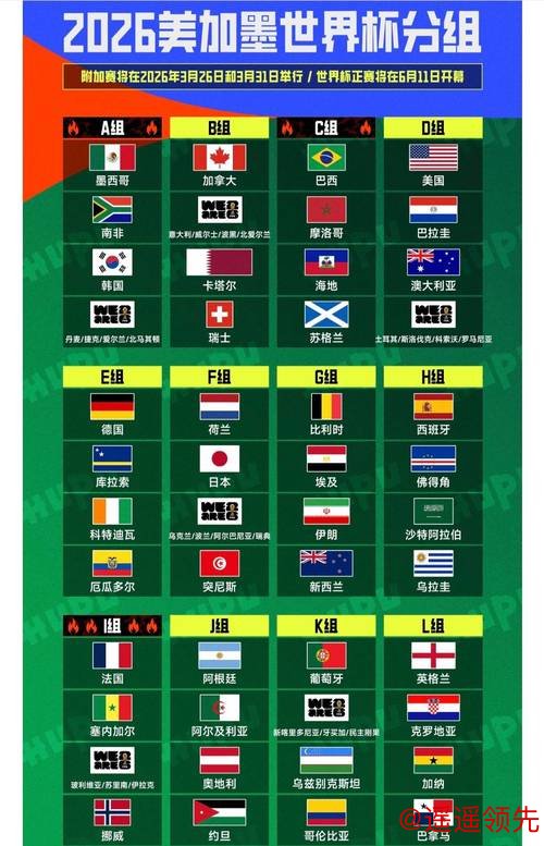 2026世界杯热门盘口推荐