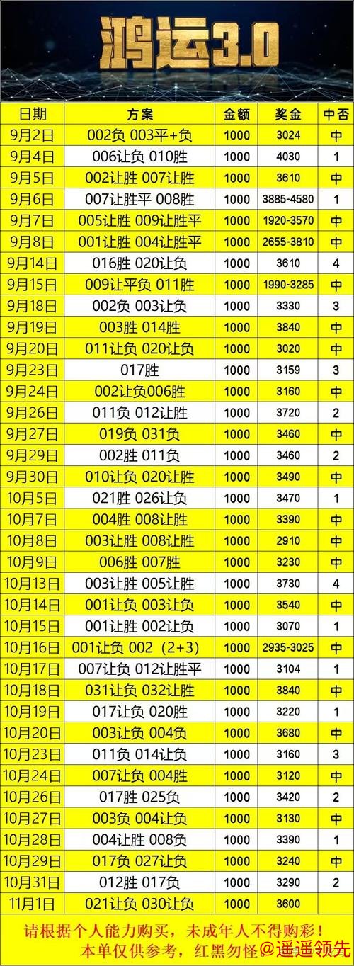 2026世界杯盘口下载指南:获取最佳投注体验 2026世界杯盘口下载指南:获取最佳投注体验