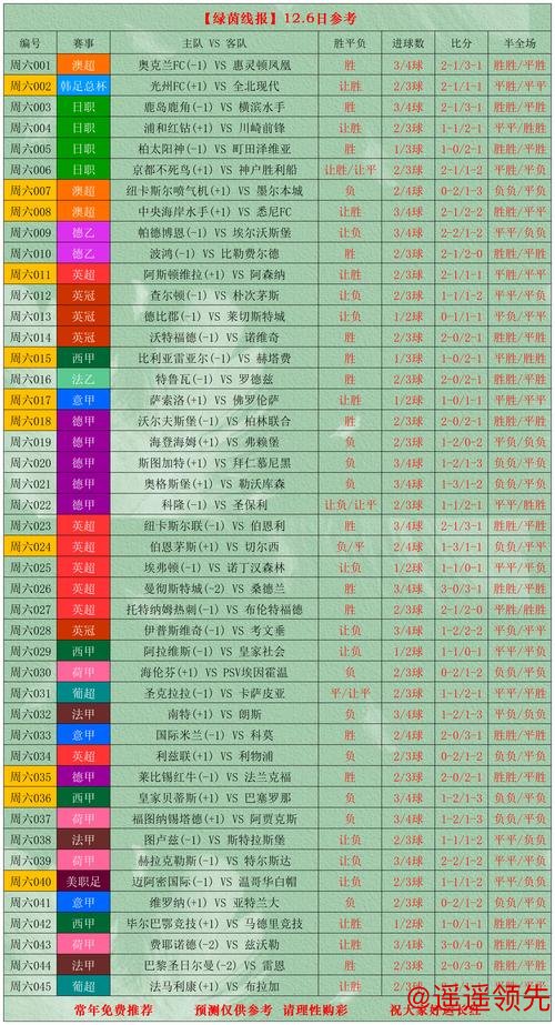2026世界杯盘口下载指南:获取最佳投注体验 2026世界杯盘口下载指南:获取最佳投注体验